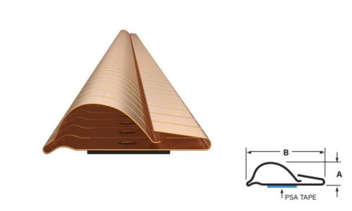 Fold-Over Fingerstock Gaskets Fold-over fingerstock gaskets for enclosures EMI shielding, profile view