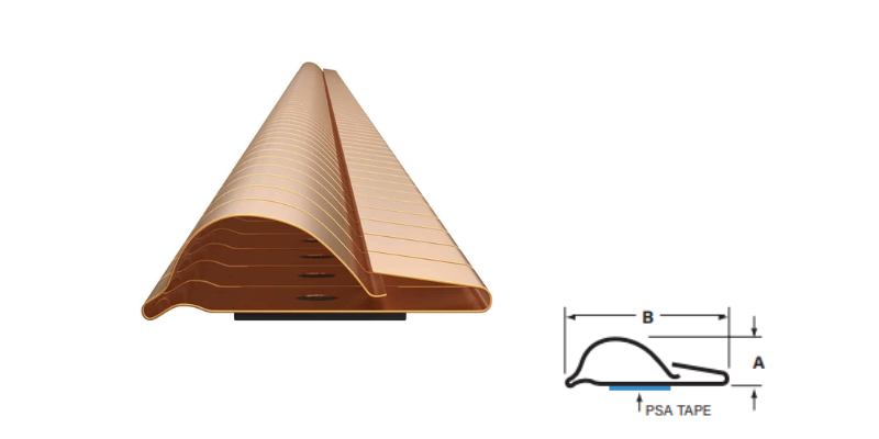 Fold-over fingerstock gaskets Fold-over fingerstock gaskets