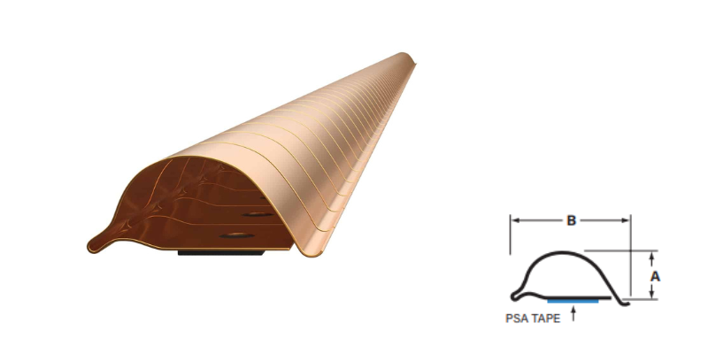 Folded Fingerstock Gaskets Folded Fingerstock Gaskets